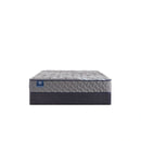 Sealy Fourth & Park Innerspring Mattress