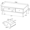 Welsh Coffee Table Sets - Furniture Now (CA)