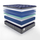 Queenstown Innerspring Mattress