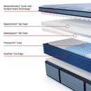Sealy Paterson II Spring Mattress
