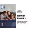 Sealy Albany II Spring Mattress