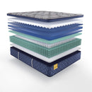 Park Plaza Innerspring Mattress