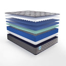 Sealy Remey Innerspring Mattress