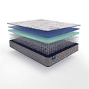 Sealy Second & Park Innerspring Mattress