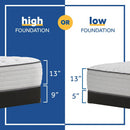 Diggens Innerspring Mattress