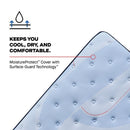 Hartsgrove Spring Mattress