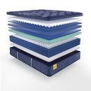 Forsyth Park Innerspring Mattress