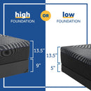 Brenham Hybrid Mattress