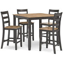 Gesthaven Counter Height Dining Table and 4 Barstools (Set of 5) - Furniture Now (CA)