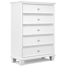 Fortman Chest of Drawers - Furniture Now (CA)