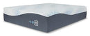 Millennium Luxury Gel Latex and Memory Foam California King Mattress - Furniture Now (CA)