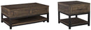 Johurst Table Set - Furniture Now (CA)
