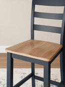 Gesthaven Dining Set - Furniture Now (CA)