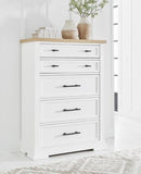 Ashbryn Chest of Drawers - Furniture Now (CA)