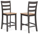 Gesthaven Counter Height Barstool - Furniture Now (CA)