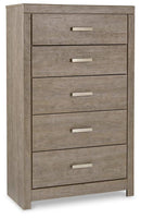 Culverbach Bedroom Set - Furniture Now (CA)