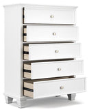 Fortman Chest of Drawers - Furniture Now (CA)