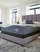 Millennium Luxury Plush Gel Latex Hybrid Mattress - Furniture Now (CA)