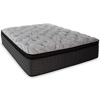 Hybrid 1600 Mattress Set - Furniture Now (CA)