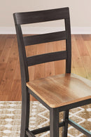 Gesthaven Counter Height Barstool - Furniture Now (CA)