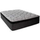 Hybrid 1600 Mattress Set - Furniture Now (CA)