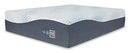 Millennium Luxury Plush Gel Latex Hybrid Mattress - Furniture Now (CA)