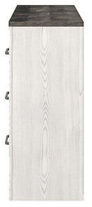 Gerridan Dresser - Furniture Now (CA)