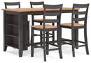 Gesthaven Dining Set - Furniture Now (CA)