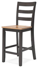 Gesthaven Dining Set - Furniture Now (CA)