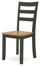 Gesthaven Dining Set - Furniture Now (CA)