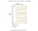 Juararo Nightstand - Furniture Now (CA)