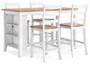 Gesthaven Dining Set - Furniture Now (CA)