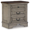 Lodenbay Bedroom Set - Furniture Now (CA)