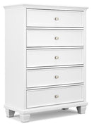 Fortman Chest of Drawers - Furniture Now (CA)