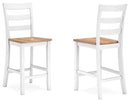 Gesthaven Dining Set - Furniture Now (CA)