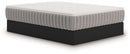 Terra Sleep Firm Mattress - Furniture Now (CA)