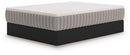 Terra Sleep Firm Mattress - Furniture Now (CA)