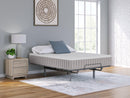 Terra Sleep Firm Mattress - Furniture Now (CA)