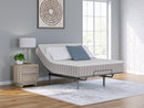 Terra Sleep Firm Mattress - Furniture Now (CA)
