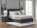 Terra Sleep Soft Mattress - Furniture Now (CA)