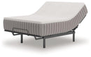 Terra Sleep Soft Mattress - Furniture Now (CA)