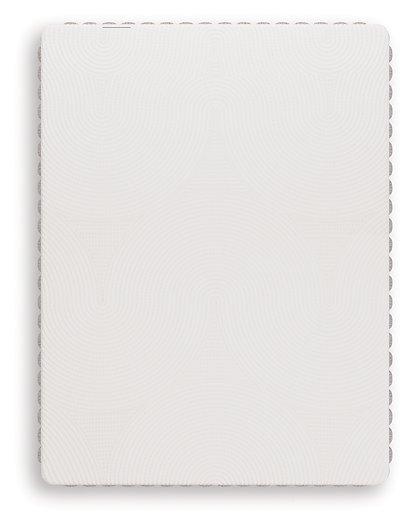 Terra Sleep Soft Mattress - Furniture Now (CA)