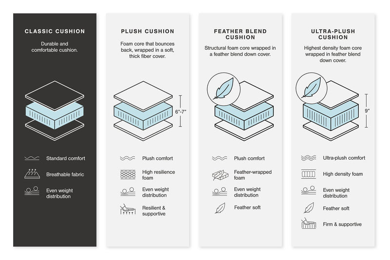 Kellway Ottoman With Storage - Furniture Now (CA)