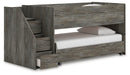 Frandern Loft Bed