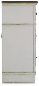 Blendon Dresser - Furniture Now (CA)