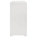 Ives Dressers - Furniture Now (CA)