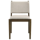 Ottowa Side Chairs - Furniture Now (CA)