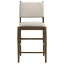 Ottowa Counter Stools - Furniture Now (CA)