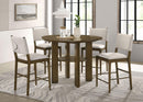 Ottowa Counter Stools - Furniture Now (CA)
