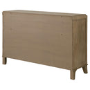 Revello Dressers - Furniture Now (CA)